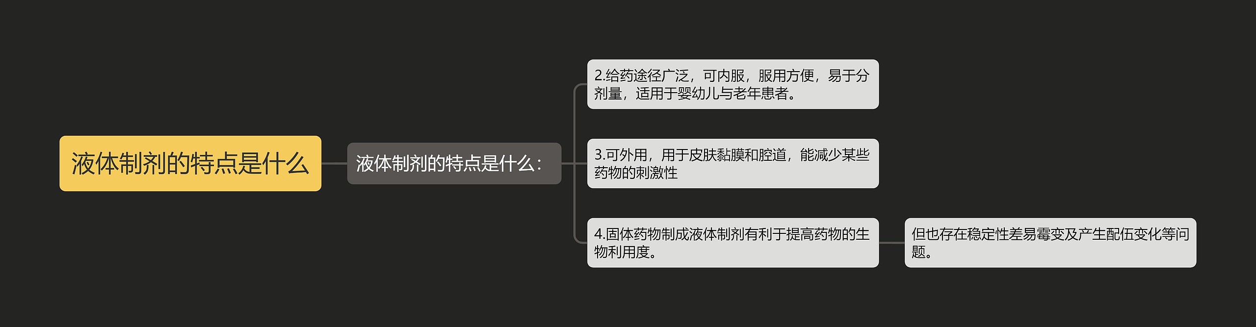 液体制剂的特点是什么