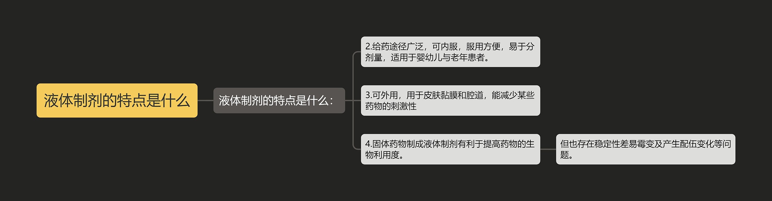 液体制剂的特点是什么 液体制剂的特点是什么