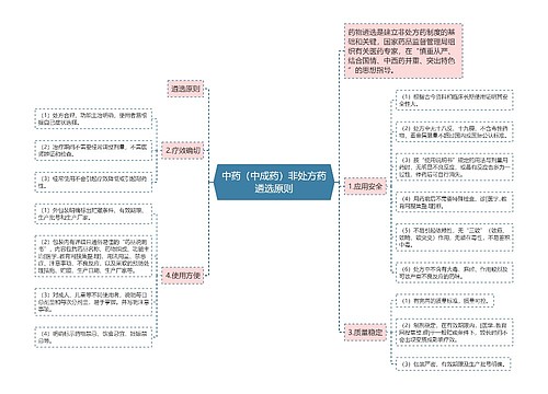 中药（中成药）非处方药遴选原则