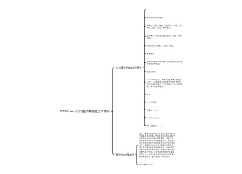 2022医疗事故鉴定申请书