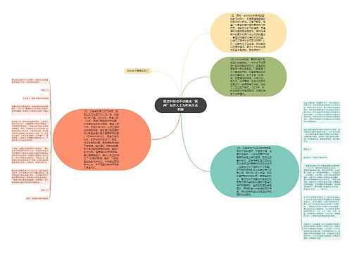 医患纠纷动不动就成“医闹”各方人士为医患关系把脉