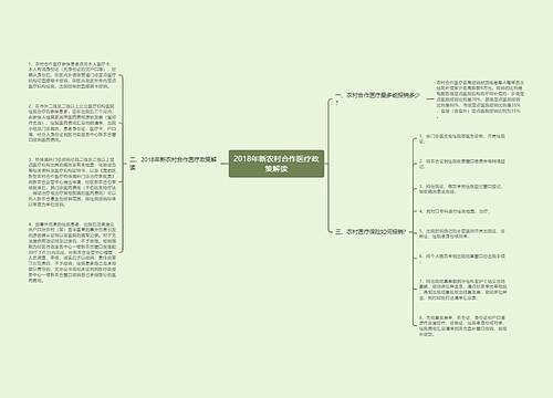 2018年新农村合作医疗政策解读