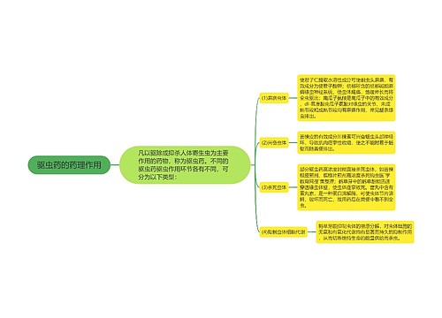 驱虫药的药理作用