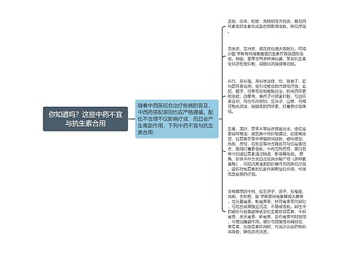 你知道吗？这些中药不宜与抗生素合用