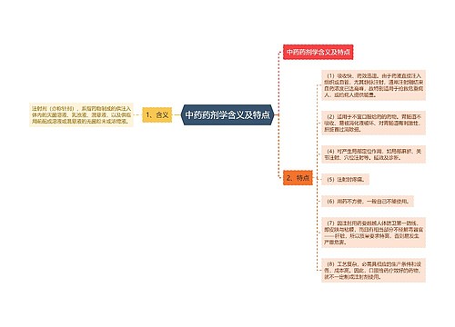 中药药剂学含义及特点