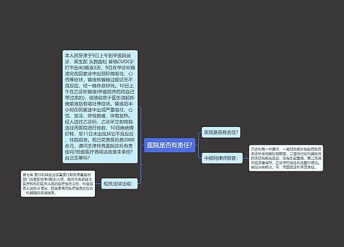 医院是否有责任?