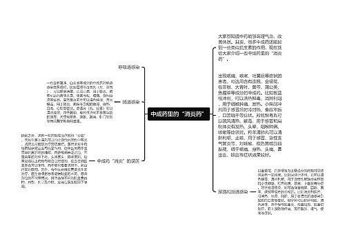 中成药里的“消炎药”