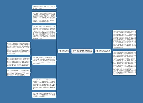 中药合剂的特点及制法