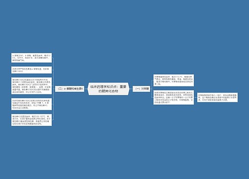 临床药理学知识点：重要的醌类化合物