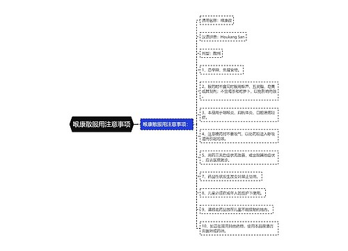 喉康散服用注意事项