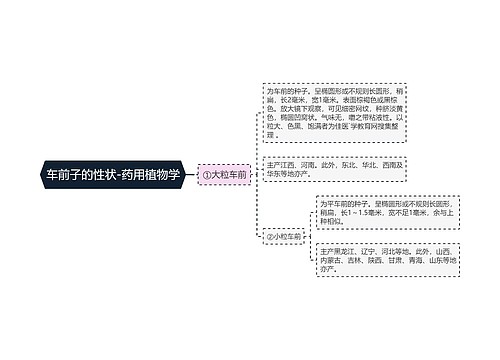 车前子的性状-药用植物学思维导图