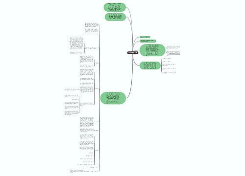 药用植物学-百部思维导图