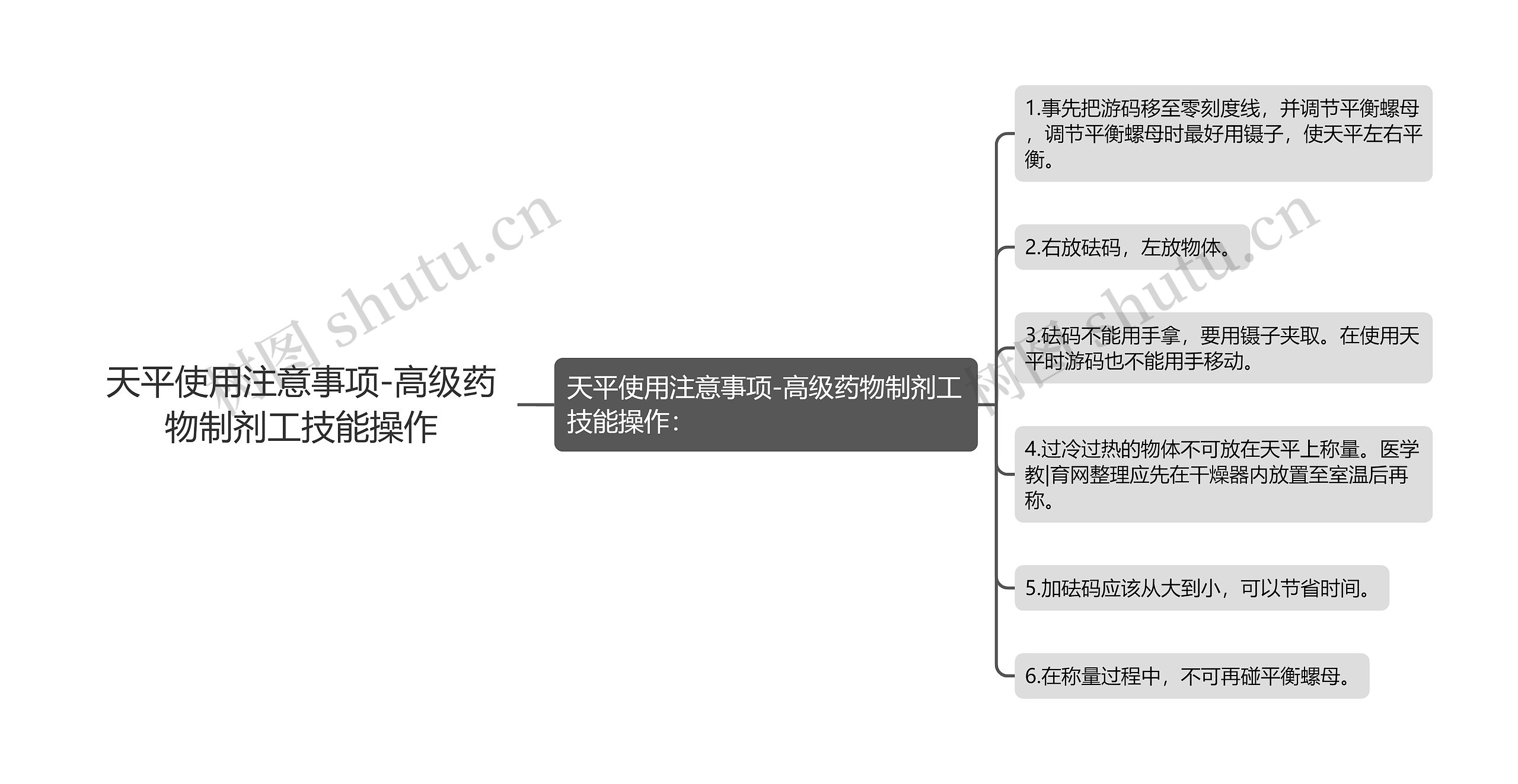 天平使用注意事项-高级药物制剂工技能操作