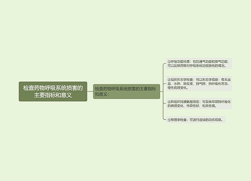 检查药物呼吸系统损害的主要指标和意义