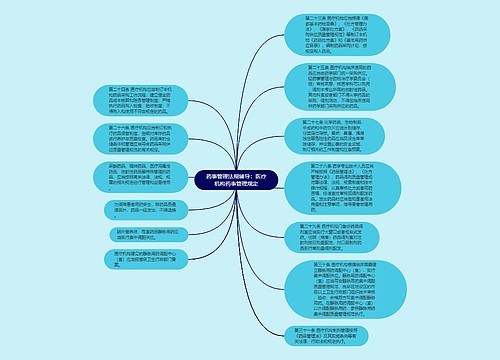 药事管理法规辅导：医疗机构药事管理规定