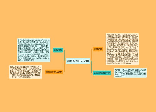 异丙酚的临床应用