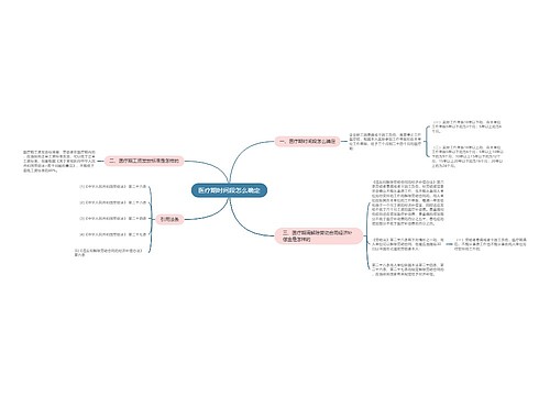 医疗期时间段怎么确定