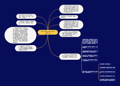 中药沙参的作用与功效及食用方法