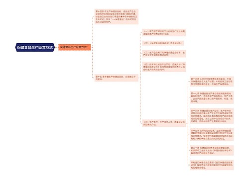 保健食品生产经营方式