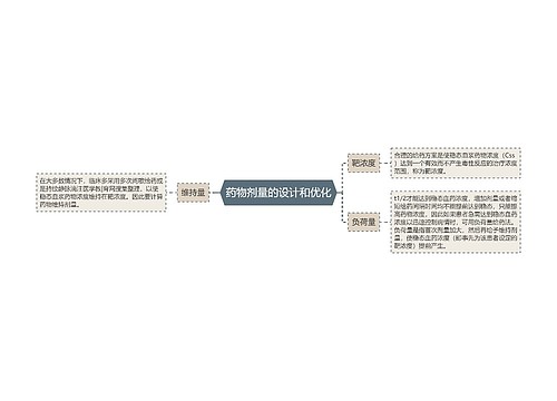 药物剂量的设计和优化