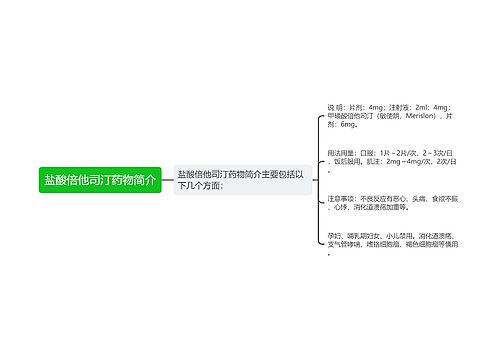 盐酸倍他司汀药物简介