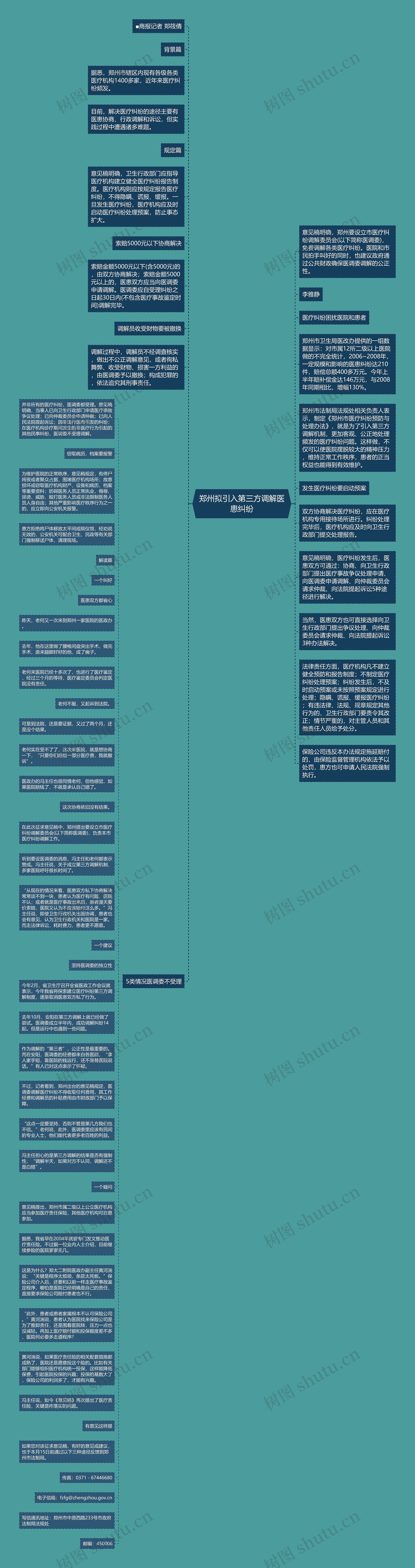 郑州拟引入第三方调解医患纠纷