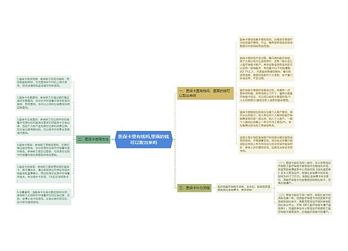 医保卡里有钱吗,里面的钱可以取出来吗