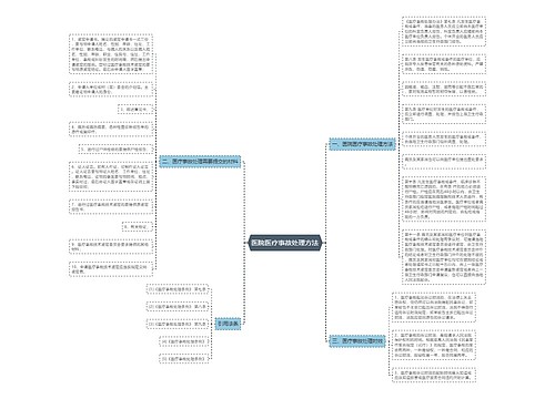 医院医疗事故处理方法