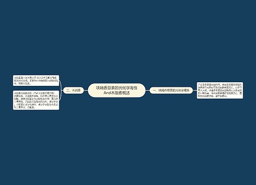 呋喃香豆素的光化学毒性And木脂素概述