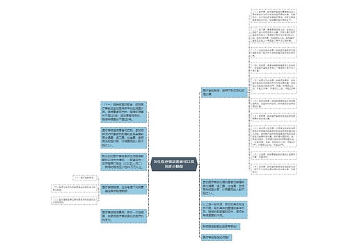 发生医疗事故患者可以得到多少赔偿