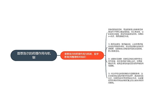 普萘洛尔的药理作用与机制