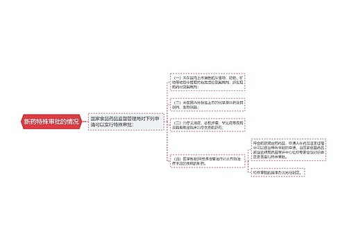 新药特殊审批的情况