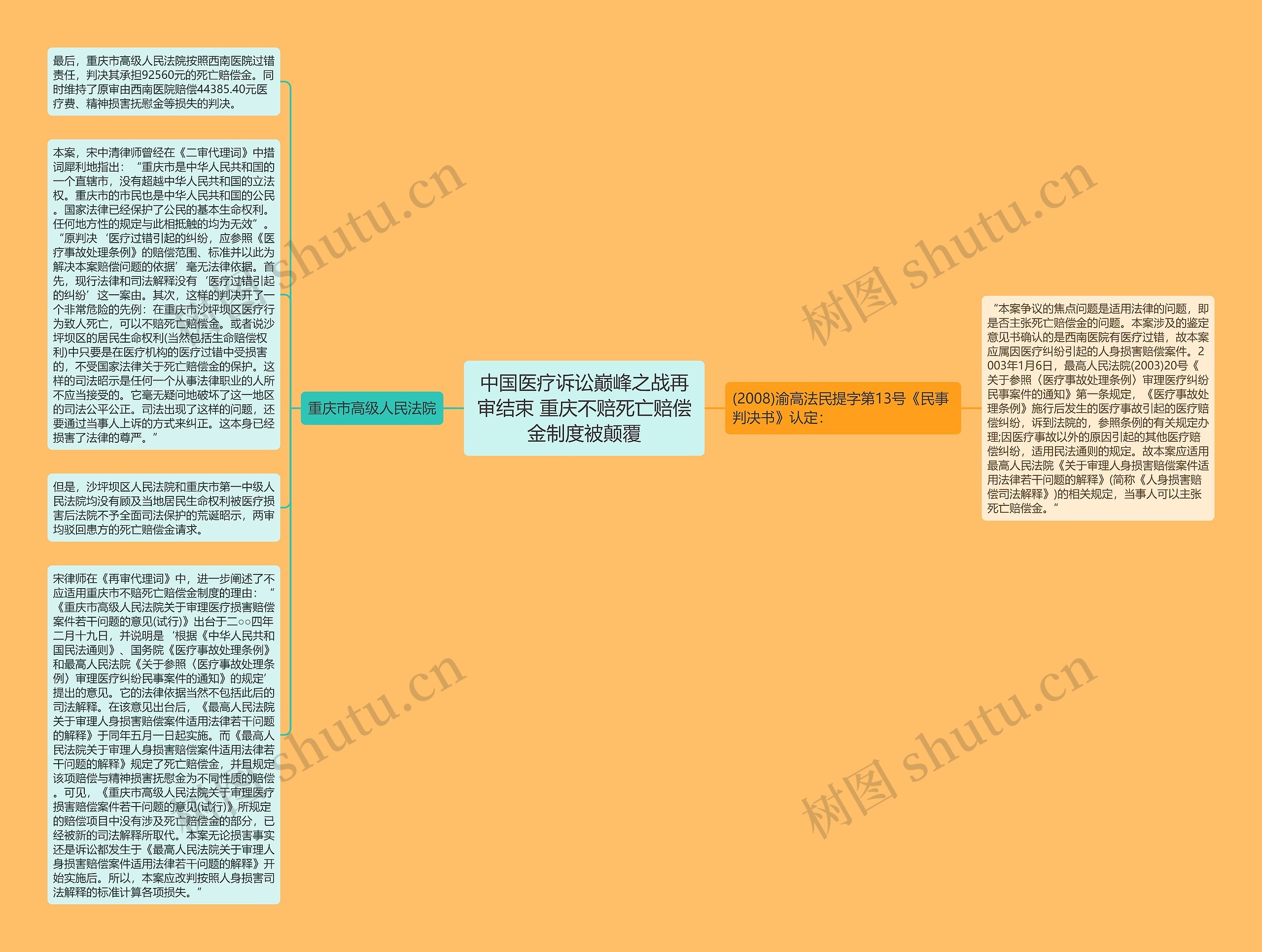 中国医疗诉讼巅峰之战再审结束 重庆不赔死亡赔偿金制度被颠覆