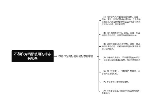 不得作为商标使用的标志有哪些