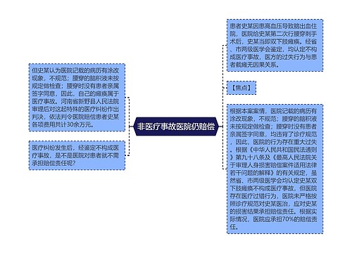 非医疗事故医院仍赔偿