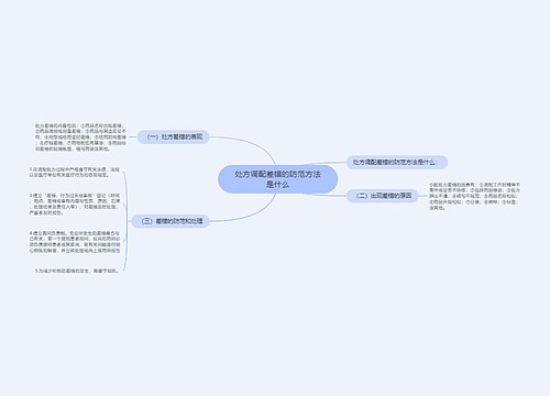 处方调配差错的防范方法是什么