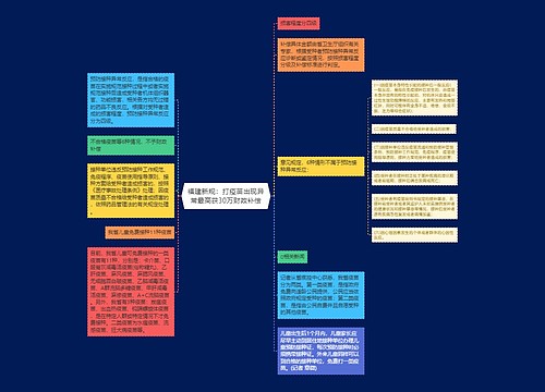 福建新规：打疫苗出现异常最高获30万财政补偿