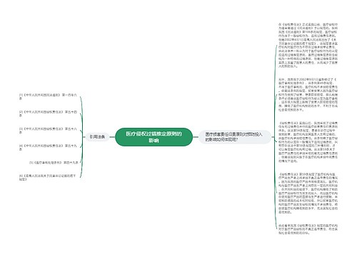 医疗侵权过错推定原则的影响