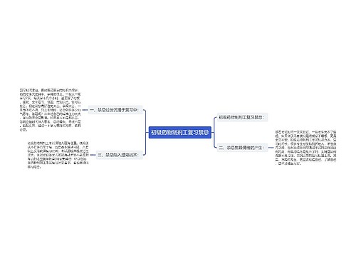 初级药物制剂工复习禁忌