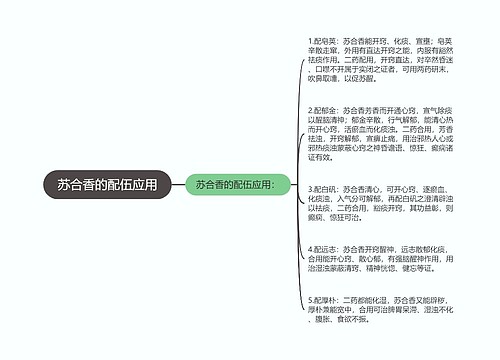 苏合香的配伍应用