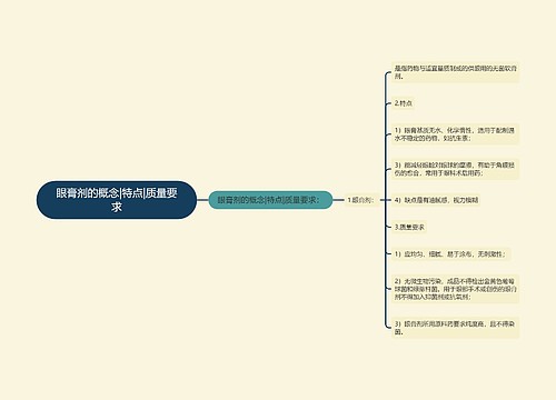 眼膏剂的概念|特点|质量要求