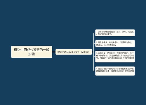 植物中药成分鉴定的一般步骤