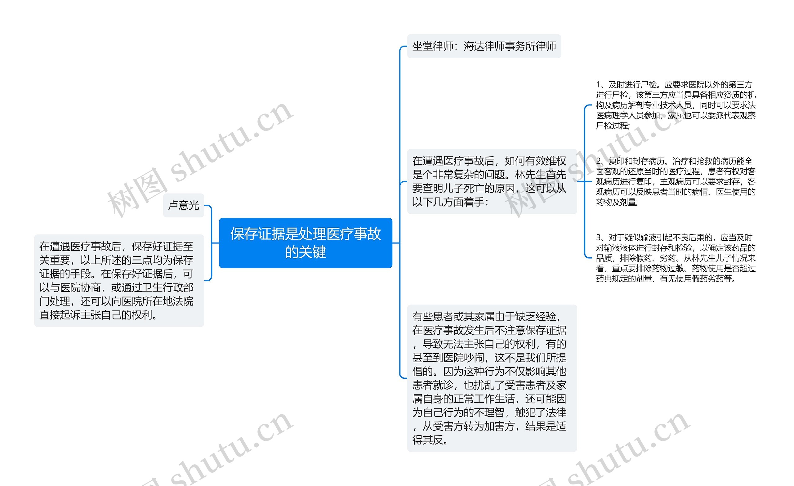 保存证据是处理医疗事故的关键