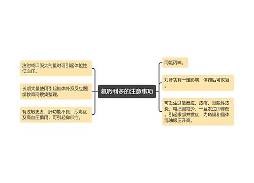 氟哌利多的注意事项