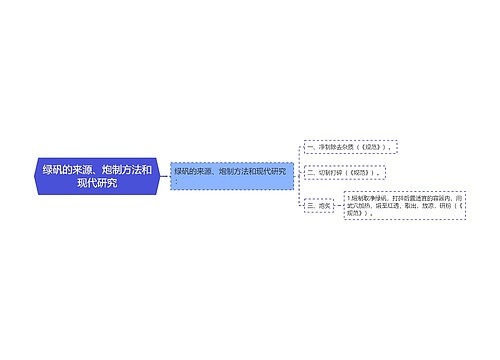 绿矾的来源、炮制方法和现代研究