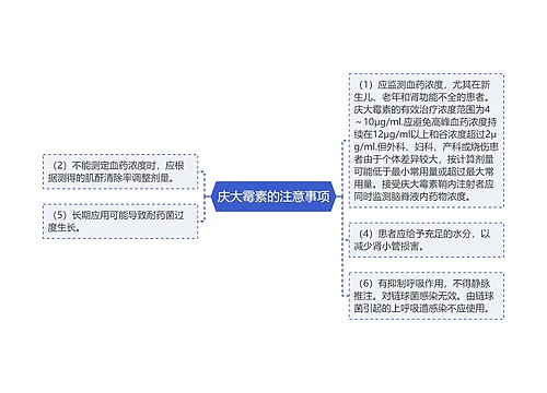 庆大霉素的注意事项