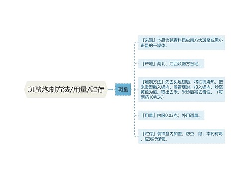 斑蝥炮制方法/用量/贮存