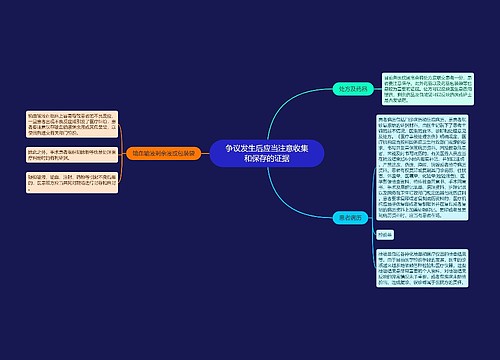 争议发生后应当注意收集和保存的证据