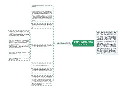 中药配方颗粒国际组织标准呼之欲出