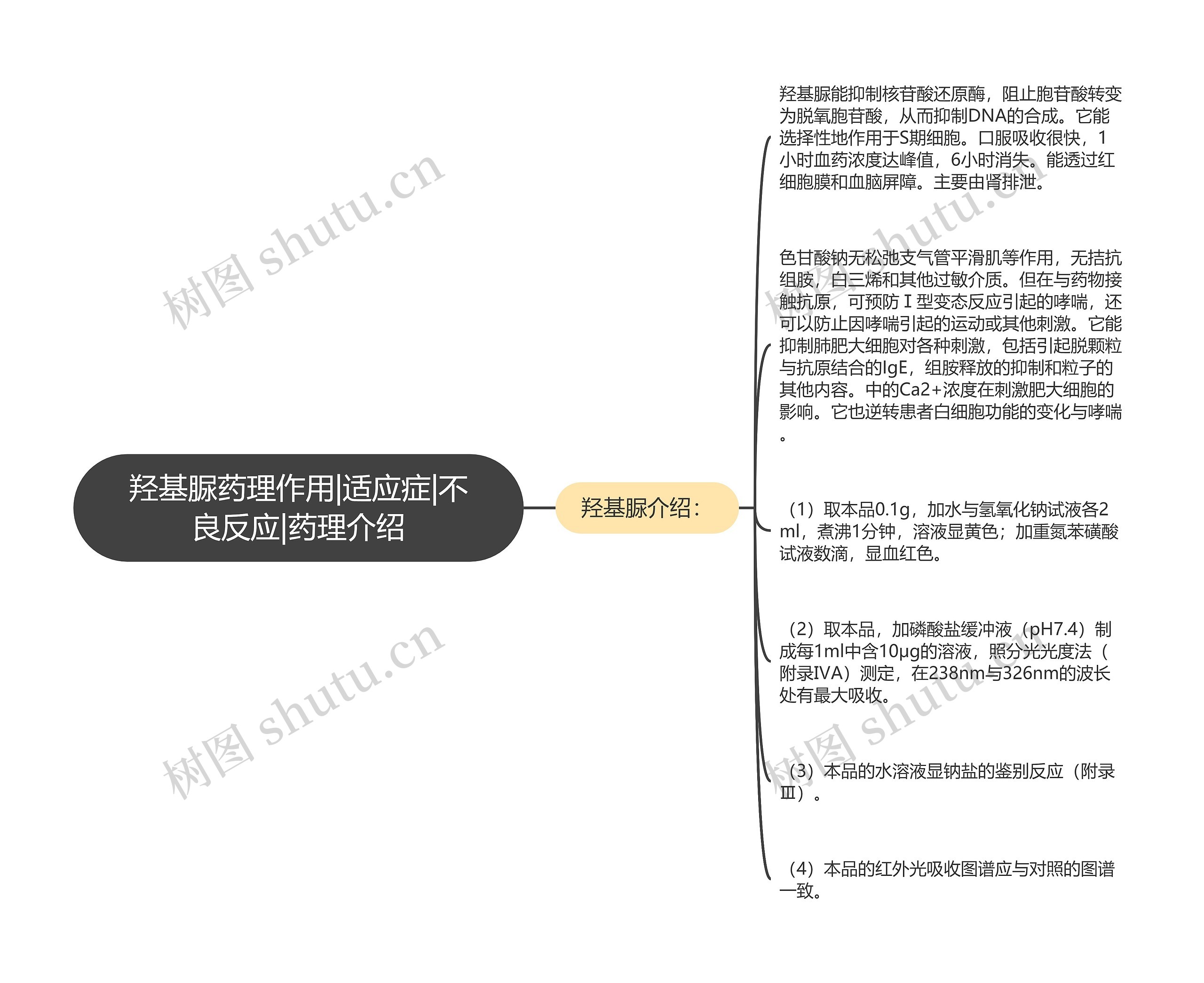 羟基脲药理作用|适应症|不良反应|药理介绍